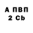 APVP крисы CK Blak boy